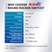 AutoEC Rocker Switch with Shell 12V 20A Blue Lighted Round Switch
