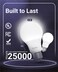 Sunco 10 Pack A19 LED Light Bulb, E26, 3W=25W, 2700K Soft White