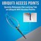 Jonard Tools UUT-425 Ubiquiti WiFi Access Point Base Unlock &amp; Reset Tool