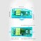 Fafeicy Power Monitoring Module, 100A TTL Interface with PC Software