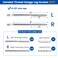 Muzata Cable Railing Hardware Swage Lag Screws CK17 60 Pack 1/8" Silver