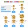 Glarks 30Pcs Brass 1/8'' 1/4'' 3/8'' 1/2'' 3/4'' NPT Male Pipe Plug Fitting Set Internal Hex Thread Socket Pipe Plug Assortment Kit
