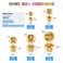 Glarks 30Pcs Brass 1/8'' 1/4'' 3/8'' 1/2'' 3/4'' NPT Male Pipe Plug Fitting Set Internal Hex Thread Socket Pipe Plug Assortment Kit