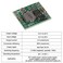 AITRIP 8 Pack Mini MP1584EN DC-DC Buck Converter Adjustable Power Supply Module 24V to 12V 9V 5V 3VCompatible with Arduino Raspberry Pi