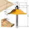3PCS 1/4" Shank Router Bit Set,Raised Panel Cabinet Door Making Router Bits