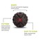 TriggerPoint Performance Therapy Trigger Point MB Deep Tissue 2.5-Inch Textured Massage Ball