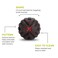 TriggerPoint Performance Therapy Trigger Point MB Deep Tissue 2.5-Inch Textured Massage Ball