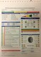 Multi Point Inspection Form 2 Part - FD-QC-O (500)