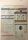 Multi Point Inspection Form 2 Part - FD-QC-O (500)