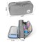 Surpop Large Canvas Pencil Case with Handle, Double Zippers, Grey