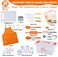 PERLLI Kids Real Cooking and Baking Supplies Gift Set with Case (Orange)