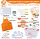 PERLLI Kids Real Cooking and Baking Supplies Gift Set with Case (Orange)