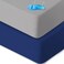 2 Pack Bassinet Sheets Fitted Waterproof Grey &amp; Navy