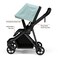 Thule Shine Baby Stroller, Compact &amp; Lightweight, Adjustable Leg Rest