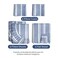 Split King Size 5 Piece Sheet Set - Breathable &amp; Cooling - Blue Stripes