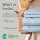 Cal King Size 4 Piece Sheet Set - Breathable &amp; Cooling Sheets - Sky Blue