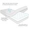 Twin Mattress Protector Zippered,Soft Terry Surface Mattress Encasement