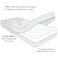 Twin Mattress Protector Zippered,Soft Terry Surface Mattress Encasement