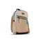OGIO Alpha Mini Backpack (9 Liter, Mojave