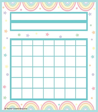 Teacher Created Resources Pastel Pop Incentive Charts