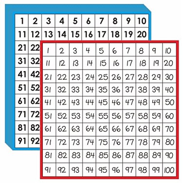 SpriteGru Math Hundred Boards, Laminated Double Sided Number 1-100 Chart Easy to Write Consecutive Number Counting Chart for Kids Classroom, Homeschool, School Supplies (10 Sheets
