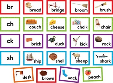 Teacher Created Resources Consonant BlendsDigraphs Pocket Chart Cards