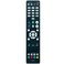 ZdalaMit RC-1227 Replacement Remote Applicable for Denon AV Receiver AVR-S740H