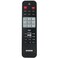 ZdalaMit Replacement Remote Control Commander fit for BenQ Projector SX930 SX920