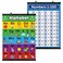 Palace Learning LAMINATED WITH PLASTIC FRAME ABC AlphabetNumbers 1-100 Poster Chart Set (18" x 24