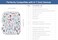 Dadanism 6-7 Inch Universal Padded Sleeve for Ereader, Flowers