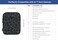 Dadanism 6-7 Inch Universal Padded Sleeve for Ereader, Leopard