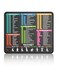 Tecknet Mouse Pad for Excel Word Powerpoint Windows Shortcuts