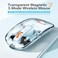 Fmouse Slim Transparent Wireless Mouse, Tri-Mode Dual Bluetooth &amp; 2.4G USB