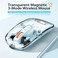 Fmouse Slim Transparent Wireless Mouse, Tri-Mode Dual Bluetooth &amp; 2.4G USB