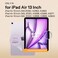 Sparin Paper Glass Screen Protector for Ipad Air 13 Inch M4/M3/M2, 2 Pack
