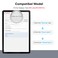 Sparin Screen Protector for Galaxy Tab S11/ S10 Lite/ S10 Fe (11 &amp; 10.9 )