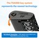 Forge Open Alert Tsa Approved Luggage Locks, Black, 2 Pack Locks.