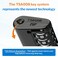 Forge Open Alert Tsa Approved Luggage Locks, 15'' Extra Long Cable Lock