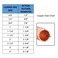 Joywayus 10 Pack 3/8" Copper Sweat Solder Elbow Coupling