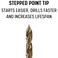 Drill America 5 Piece Cobalt Stepped Point Drill Bit Set with Quick Change Hex Shank