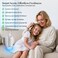 ScentDinbor Plug in Diffuser Starter Kit - Waterless Scent Diffuser with 5 Essential Oils, 700 Sq Ft Coverage, Smart Wall Design, Cold-Air Mist, 3 Mist Levels &amp; Blue Ambient Light for Home or Small