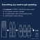 Sodastream E-Terra Soda Maker Value Bundle 3 Automatic Carbonation Levels Includes 2X CO2 Cylinders, 3X 32 Fl Oz Dishwasher Safe Bottles, 2X Bubly Fruit Flavor Drops, 1X Power Adapter Black