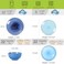 Selamica Ceramic 16-Pieces Dinnerware Set, Ceramic Dishes Set for 4, Kitchen Plates and Bowls Sets, Dinner Plates Set, Spray Black Dots, Gradient Blue