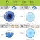 Selamica Ceramic 16-Pieces Dinnerware Set, Ceramic Dishes Set for 4, Kitchen Plates and Bowls Sets, Dinner Plates Set, Spray Black Dots, Gradient Blue