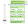 Dameiol PL13-E 13W Replacement Light Bulb, Replace for Ottlite T1333E,2Pack