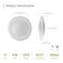 Asd 12 Pack LED Disk Lights 4 Inch, 5CCT Flush Mount Ceiling Light Fixture