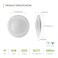 Asd 12 Pack LED Disk Lights 4 Inch, 5CCT Flush Mount Ceiling Light Fixture