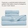 Bedsure California King Sheet Sets - 4 Pieces Soft, Breathable, Cooling