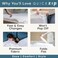 QuickZip Fitted Plus Spare Bundle: 1 Fitted &amp; 1 Zip Sheet Easy Change, Soft Percale 400 Tc 100% Cotton - Queen Size Deep Pocket Sheets - Deep Navy