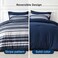 Bedsure Full Comforter Set 7 PC, Blue Striped, Reversible, All-Season